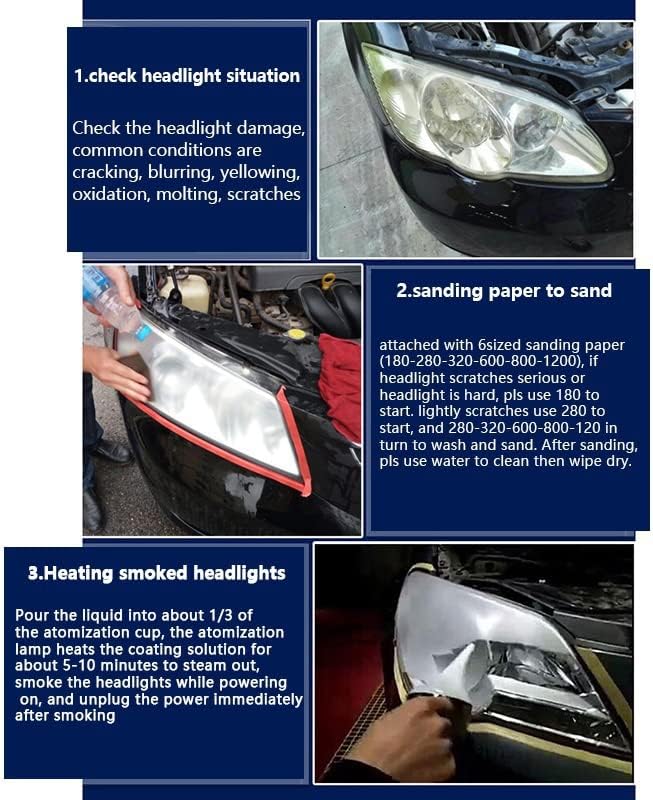 Car Headlight Lens Restoration Kit with 200ml Headlight Repair Liquid,Headlight Polishing Repair Kit for Headlight Lens Resto