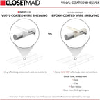 ClosetMaid ShelfTrack Wire Closet Organizer System, Adjustable from 5 to 8 Ft., with Shelves, Clothes Rods, Hardware, Durable