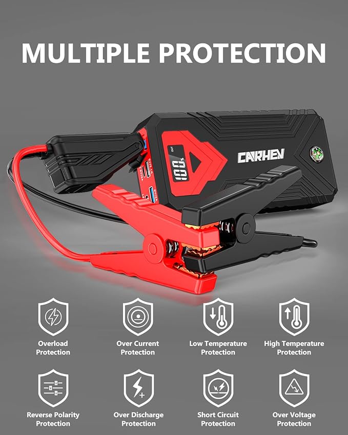 3000A Jump Starter, 24000mAh Car Battery Jump Starter (up to 8.0L Gas and 8.0L Diesel Engine) Battery Jumper Starter