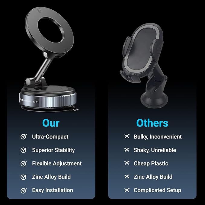 2026 new Upgraded Vacuum Magnetic Car Phone Holder 360° Reinforced Ultra Suction Cup Phone Mount for MagSafe Cell Phone Holders for Your Car/Phone Stand for iPhone, Samsung, All Smartphones