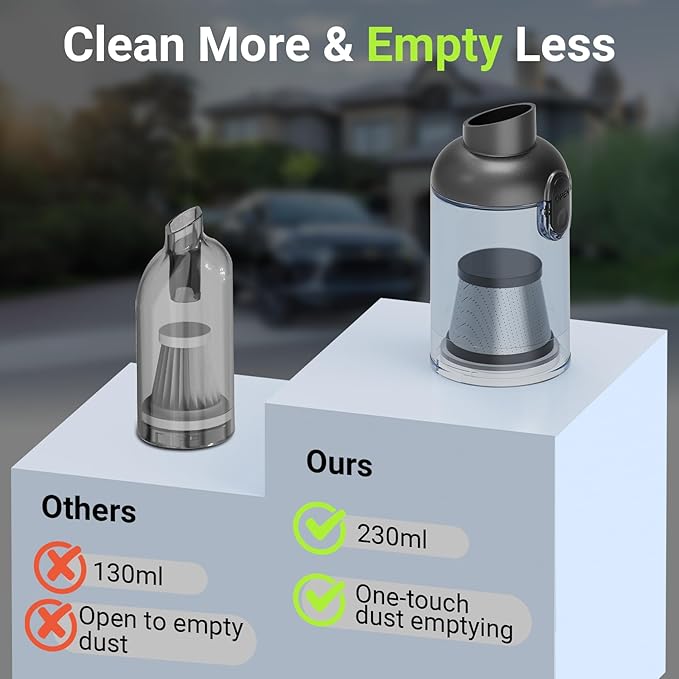 Cordless Car Vacuum Cleaner, 36000PA High Power Suction, 120W Portable Handheld Vacuum with 2×3.0Ah Batteries, Multi-Nozzle A