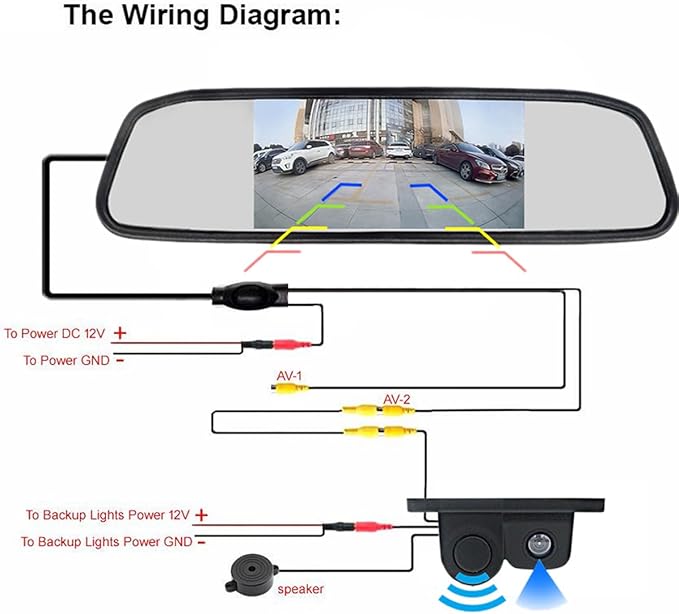 PolarLander Car Rear View Camera 2In1 Design Camera Parking Sensor Kit Auto Reversing Rearview Backup Parking Radar 170 Degre