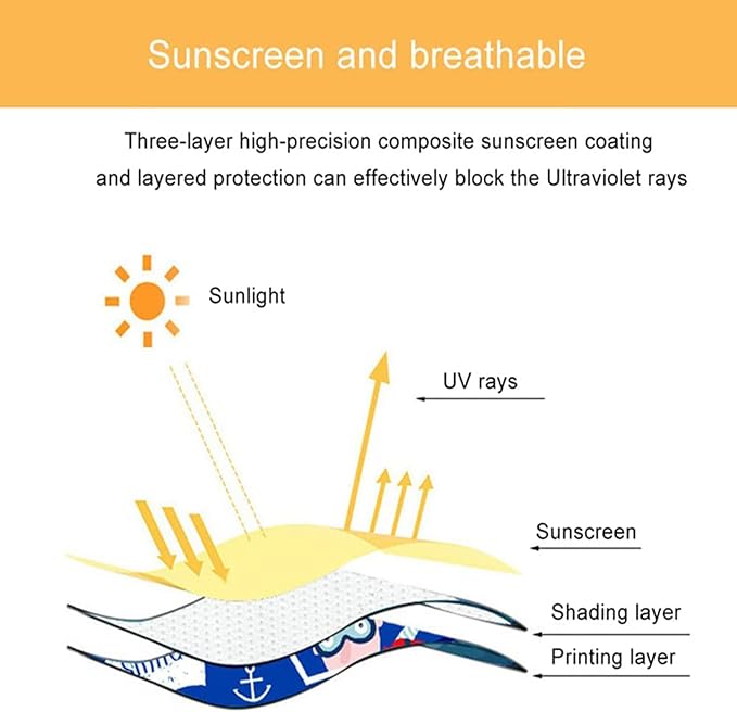Car Sun Shade for Baby Kids Children 2 Pack Car Side Window Curtain Protector Protects from Sun Glare Heat Blocks UV Rays Glare Car Interior Sun Blocker Blind (Elephant)