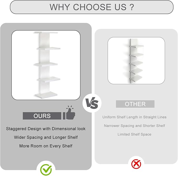 5 Tier Wall Shelf Unit-White Floating Shelves for Home Decor, Modern Unique Asymmetric Design for Bedroom & Living Room Stora