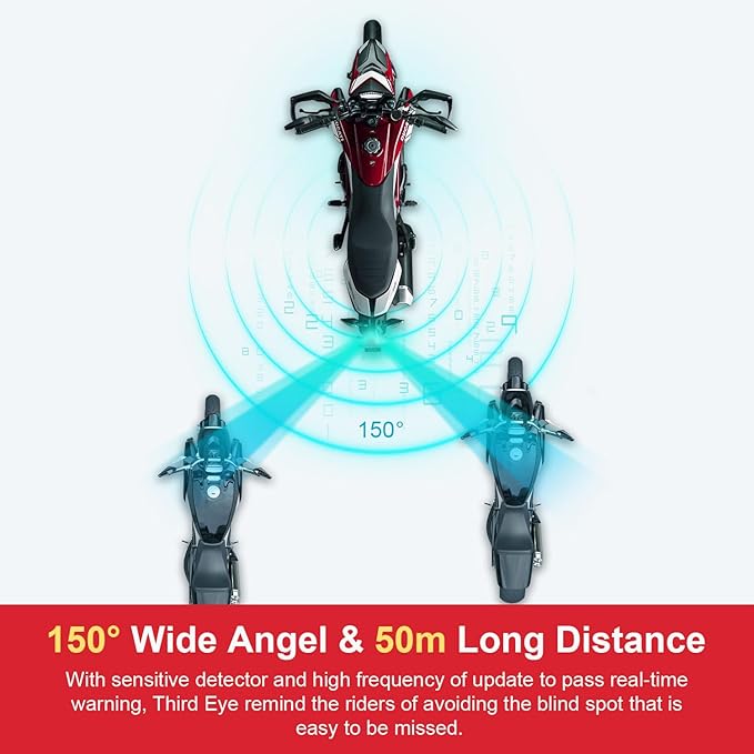 INNOVV ThirdEYE Motorcycle Blind Spot System with Voice and Indicators Alert, Waterproof Moto Assistant System, Detect Hazard