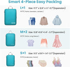 Cambond Compression Packing Cubes for Travel - Lightweight Expandable Travel Bags Luggage Organizers Travel Essentials Compre