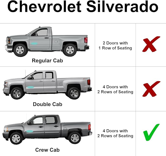 Side Window Rear Seat 2nd Row Sunshade Custom Fit for 2020 2021 2022 2023 2024 2025 2026 Chevrolet Silverado 2500 3500, 4Dr 4Door Crew Cab, UV Reflector Sun Protection Accessories (Set of 2)