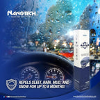 Nanotech Surface Solutions Windshield Care Kit- Includes Windshield Rain Repellent (2 Units)- Increase Visibility During Rain