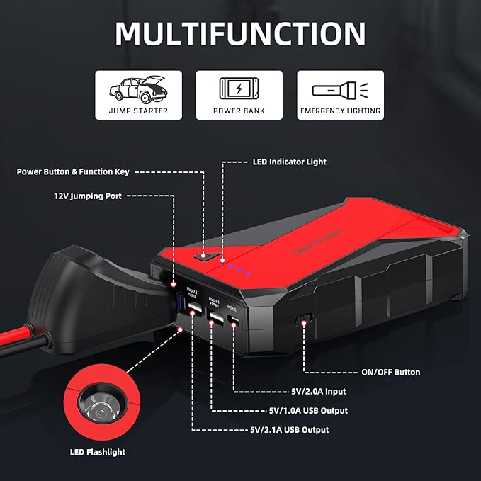 DBPOWER 1000A Portable Car Jump Starter (UP to 7.0L Gas, 5.5L Diesel Engine), 12V Lithium-Ion Auto Battery Booster, Power Pack with LCD Screen Clamp Cables,USB Quick Charge, LED Flashlight