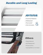 JOYTUTUS Rust-Resistant Aluminum Roof Cargo Basket, 47" x 40" x 8",Lightweight Roof Rack Cargo Carrier, Universal Roof Basket, 150 lbs Load Capacity, Fits SUVs, Trucks, and Cars,Silver