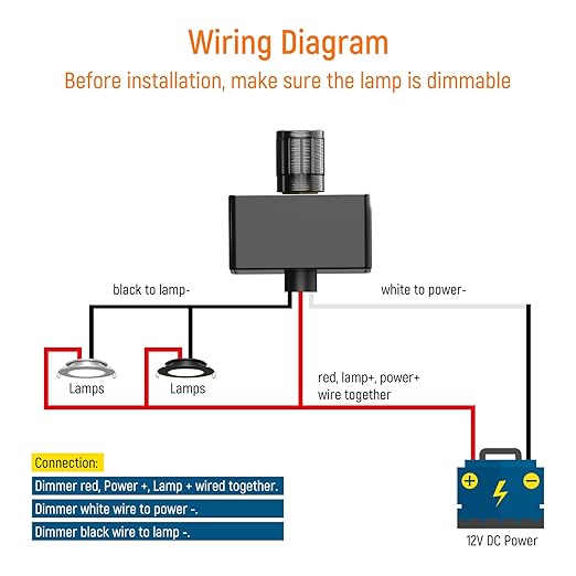 12 Volt PWM LED Dimmer Switch 15A 180W, Push On Off, Rotary Knob Dimming,12V 24V Light Dimmer for RV Boat Truck Camper Van Trailer Light Fixtures, LED Strip Light (Black Panel)
