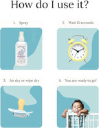 Littley Toy & Surface Cleaner | Alcohol-Free HOCl Spray for Baby Toys & High-Touch Surfaces | Fragrance-Free Formula | Gentle