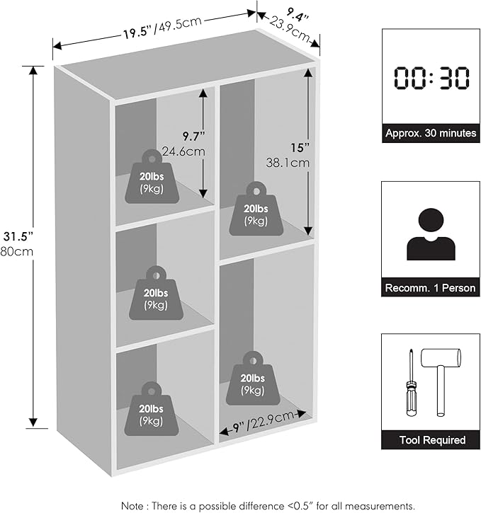 Furinno Reed Closet Organizers and Storage, 5-Cube Reversible Closet Shelves, Closet Organization Shelf, 9.4 x 19.5 x 31.5, f