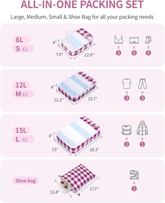 ECOHUB 6 Set Packing Cubes for Travel Suitcase Organizer Bags for Luggage Lightweight Carry On Suitcase with Lable & Personal