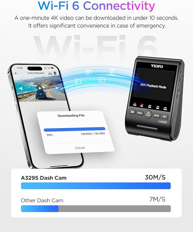VIOFO A329S 4K 3 Channel Dash Cam, 4K Front + 2K Cabin Fisheye (210°) + 2K Rear, Power Saving Parking Mode, Wi-Fi 6 App Contr