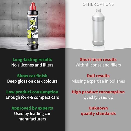menzerna High Gloss Swirl Remover Kit I Car polishing Set with Menzerna Super Finish 3800 (8oz) and 3.5 Inch Polishing Pad I Brillant Gloss Kit for All Types of Vehicles