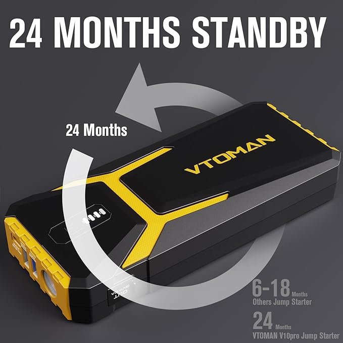 VTOMAN V10 Pro 4500A Jump Starter, Portable Car Starter (All Gas, 10.0L Diesel Engine) 12V Lithium Jump Box, Battery Booster
