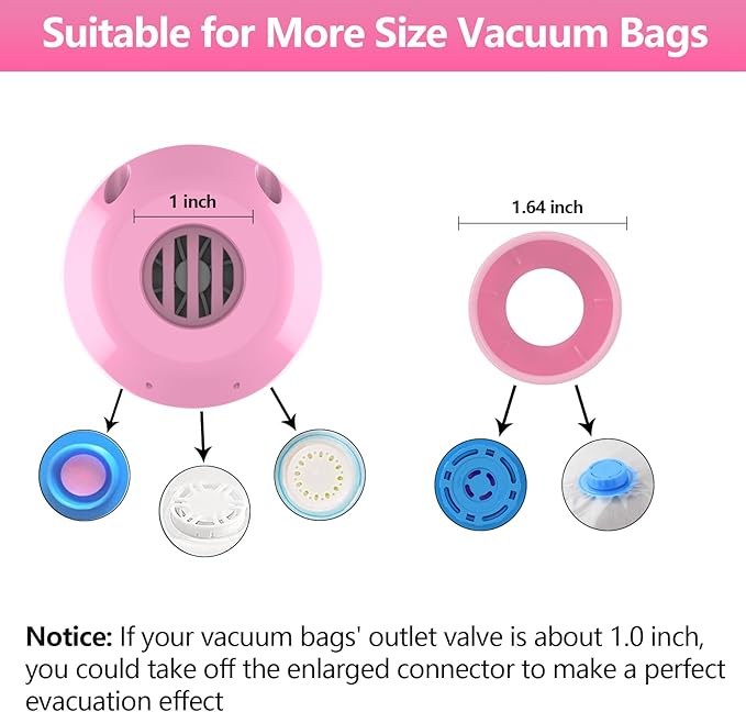 Electric Pump for Vacuum Storage Bags, Travel Vacuum Pump for Various Vacuum Seal Bags Portable Vacpack Air Pump for Compress