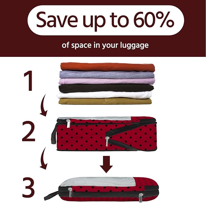 7 Pcs Compression Packing Cubes for Travel, Waterproof Suitcase Luggage Backpack Organizer with Toiletry Bag Travel Essential
