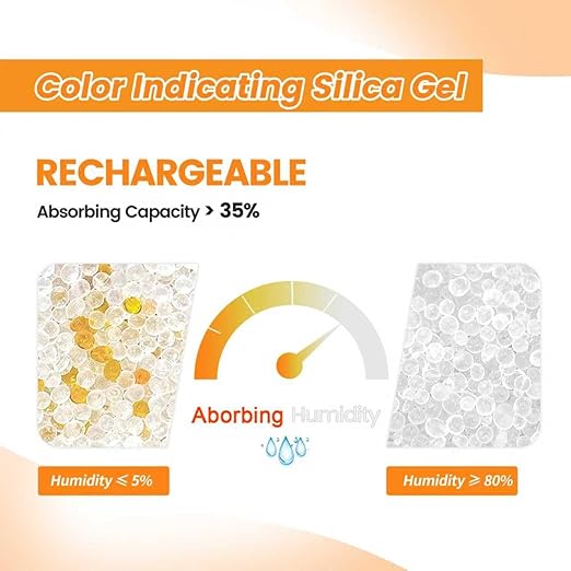 ADSorbco Rechargeable Desiccant Packs for Storage, Rechargeable Silica Gel Packets, Color Indicating Desiccant Packs for