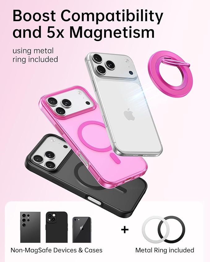 SYNCWIRE Magnetic Phone Ring Holder for MagSafe, 360° Rotation Cell Phone Grip Stand Finger Ring Kickstand Two-Sided Magnet Compatible with iPhone 17 Pro Max 16 15 14 13 12 MagSafe Accessories
