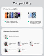 ESR for 15W MagSafe Car Mount Charger, MagSafe Car Charger, Air Vent/Dashboard Magnetic Wireless Phone Holder Mount for iPhone 17e/17/16/15/14/13/12, Galaxy S26/S25, Pixel 10, Fast Charging