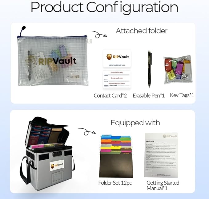 End of Life Organization System - Fireproof Storage Box for Important Documents - Estate Planning Tool with Pre-labeled File 