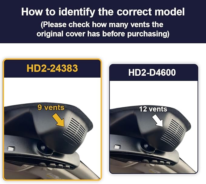 Fitcamx 2K Dual Dash Cam Suitable for Acura MDX 2022 2023 2024 Gen4 (has Auto Dimming Mirror), OEM Look, Front 1440P+Rear 108