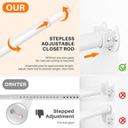 Closet Rod, Closet Rods for Hanging Clothes, 17 to 52 inch Adjustable Closet Hanging Rod, Heavy Duty Clothes Rod Clothing Bar