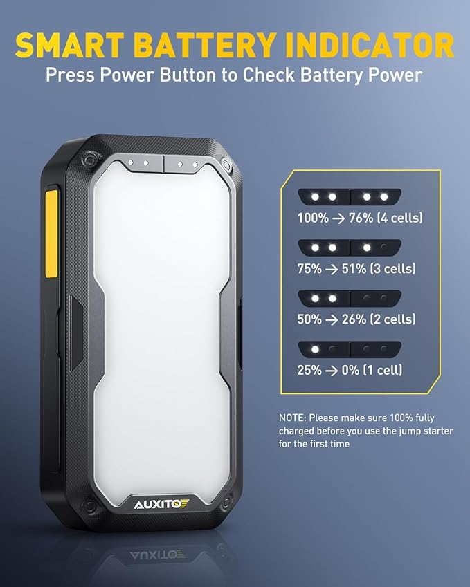 AUXITO Portable Jump Starter - 4000A Car Battery Jump Starter(8L Gas/7L Diesel) 2000LM Camping Light 12V Jump Box with 4