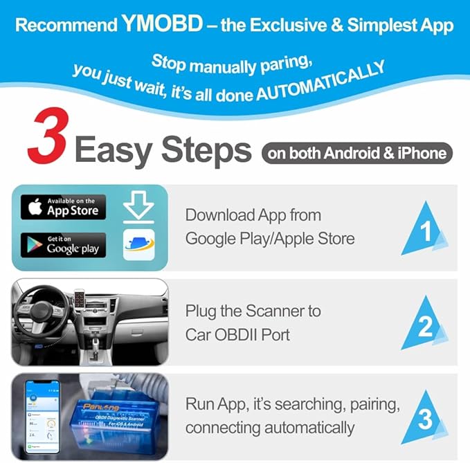 Panlong OBD2 Scanner Bluetooth for iPhone iOS Android OBDII Car Diagnostic Scan Tool Engine Fault Code Reader