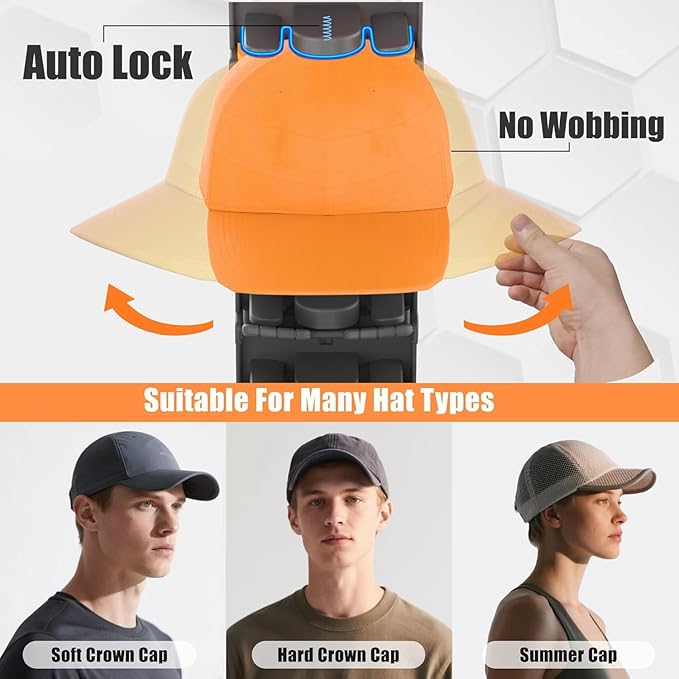 Hat Organizer for Baseball Caps 2 Packs with Built-in Spring Clips - Wall Mount Closet Hat Rack Holder,Storage for Door/Close
