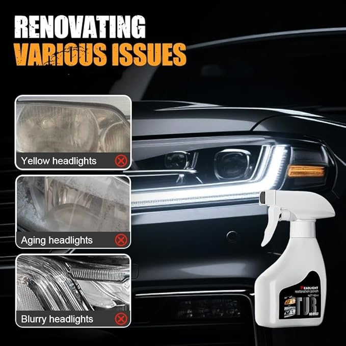 HISKI Headlight Restoration Kit with Ceramic Coating, Automotive Headlamp Restoration Fluid Kit, Headlight Restoration Kit,Mu