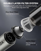 Car Vacuum, Handheld Vacuum Cordless with 21000Pa Powerful Suction & 3 Modes, 4-in-1 Portable Hand Held Mini Vacuum Cleaner R