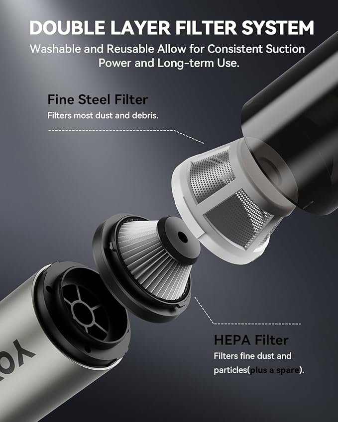 Car Vacuum, Handheld Vacuum Cordless with 21000Pa Powerful Suction & 3 Modes, 4-in-1 Portable Hand Held Mini Vacuum Cleaner R