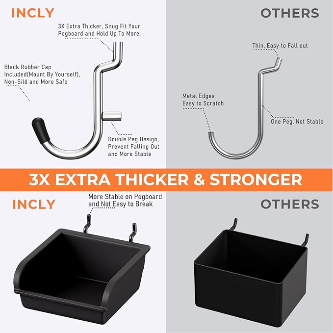 INCLY 48x36 Inch Metal Peg Board Kit with 1/4" Pegboard Hooks Accessories, 6PCS Peg Board Panels and 234PCS Black Pegboard Wa