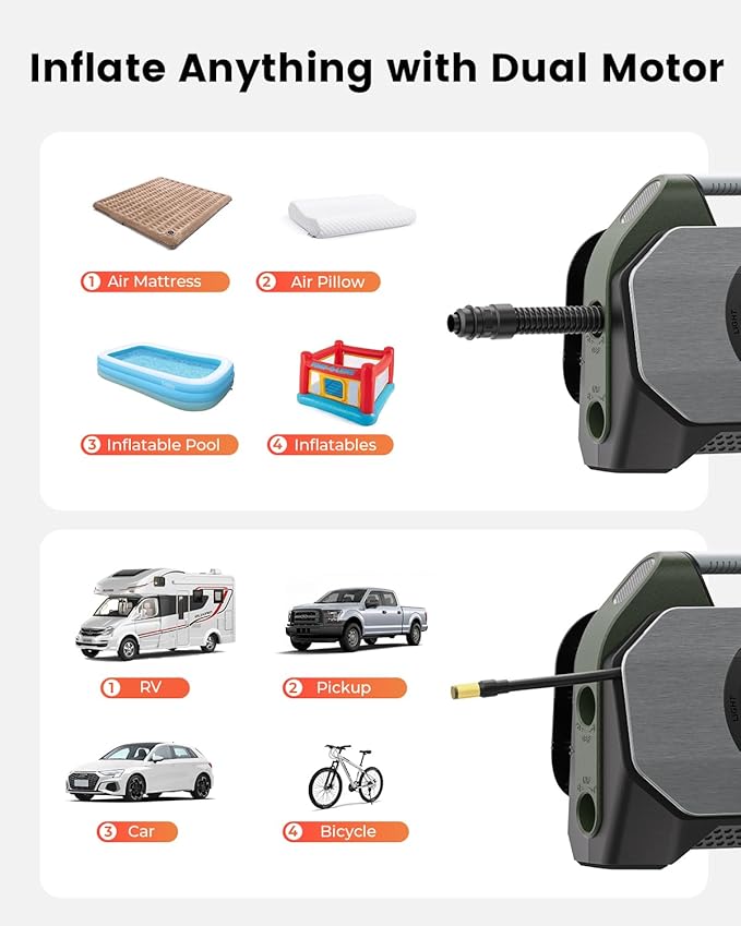 ETENWOLF Vortex S7 Tire Inflator for Heavy-Duty Vehicle, Portable Air Compressor for Car Tires with 160PSI & 38400 mAh Battery, Cordless Air Pump with 100% Duty Cycle & Dual Cylinder (Olive Green)