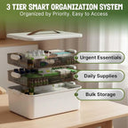 3-Tier Medicine Organizer Box - Premium Medicine Cabinet Organizer for Home, Travel & Office - Transparent Medicine Storage B