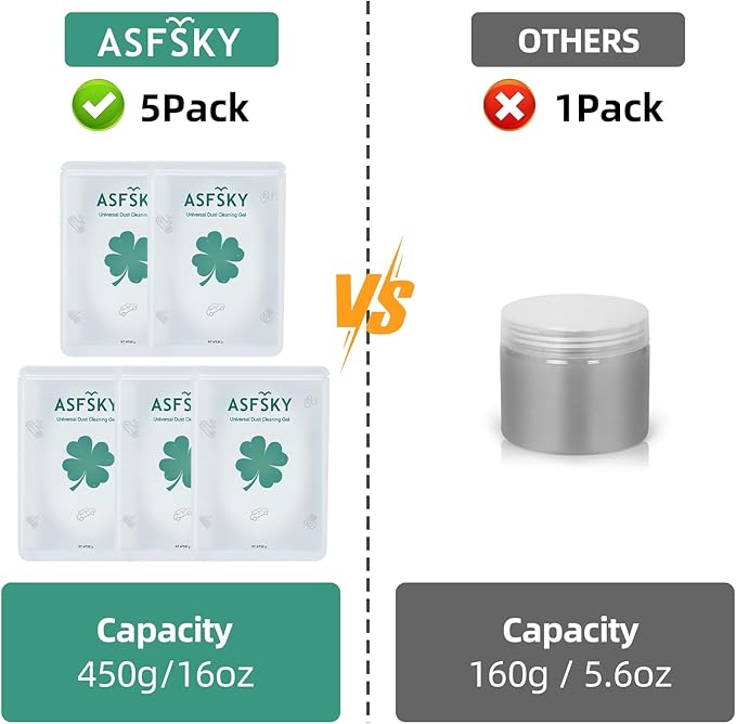 ASFSKY Car Cleaning Gel for Car Detailing Car Cleaning Gel Putty Reusable Keyboard Cleaner Gel Car Putty for Cleaning Dust Un