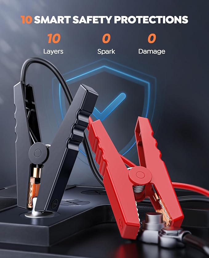 TREKURE 8-in-1 Jump Starter with Air Compressor 6000A 150PSI Portable Car Battery Jump Starter (All Gas/10L Diesel), 12V