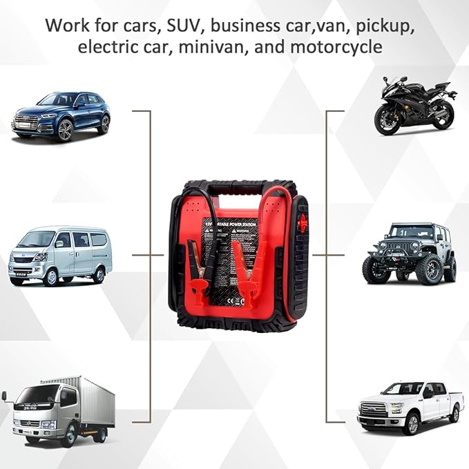 1800 Amp Car Jump Starter Portable Battery Charger, 20000 mAh Emergency Supply Power Pack (Up to 6 L Gas or 6 L Diesel
