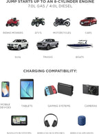 BoostHero Portable Car Battery Jump Starter, 6,000mAh Power Bank, LED Flashlight, with Smart Jumper Cables for up to 6.0L Gas/4.0L Diesel Engines (White)