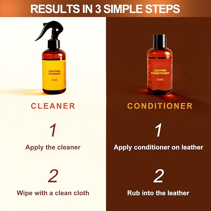 Leather Cleaner and Conditioner for Couch: Complete 2-Step Care Set for Car Interior Furniture Sofa Shoes Bags & Jackets - Re