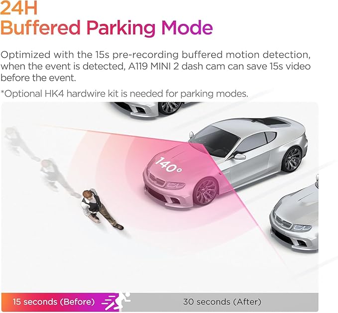 VIOFO Dash Cam A119 Mini 2, STARVIS 2 Sensor, 2K 60fps/HDR 30fps Voice Control Car Dash Camera with 5GHz Wi-Fi GPS, Night Vis