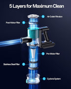 Cordless Vacuum Cleaner, 8-in-1 Cordless Stick Vacuum Cleaner with 3 Suction Modes, Up to 45mins Runtime, Rechargeable, Self-