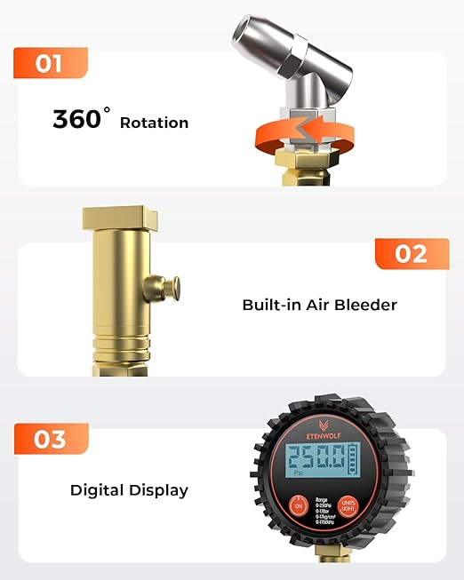 ETENWOLF T400 Digital Tire Pressure Gauge 0-250 PSI, ANSI B40.7 2A Grade High Precision(Plus-Minus 0.5%), Tire Gauge for Tire Pressure with Rubber Hose and Backlit LCD, Car Accessories