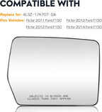 Passenger Right Side Power Heated Mirror Glass for 2011-2014 Ford F-150 with Rear Holder, Blind Spot Convex Side View Mirror, Replace for 4L3Z-17K707-DA