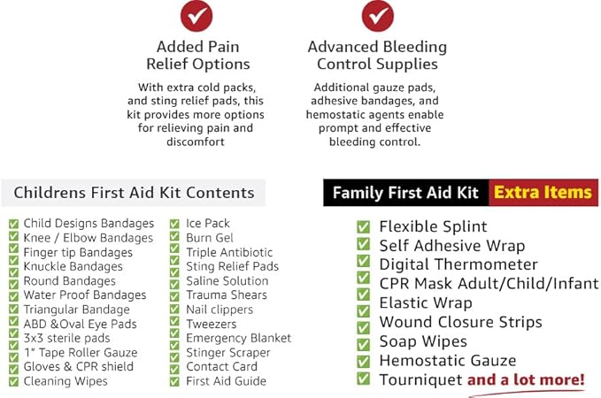Family First Aid & CPR Kit - Emergency Medical Kit for the Entire Family, Child, Kids, and Youth. Perfect for Camping, Travel