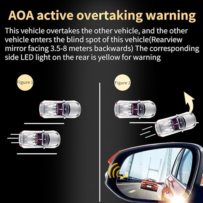 Blind Spot Monitoring System, 77 GHz Millimeter Wave Radar 12V Universal Car Truck Blind Spot Detection System, Sensitive Rad