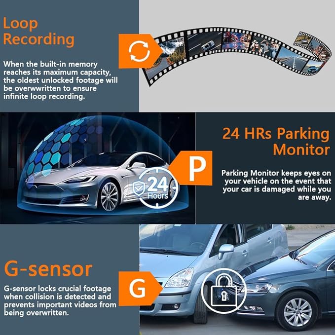 4 Channel 4K Dash Cam Front and Rear Inside, 360° View 1080P Dash Camera for Cars, Super Night Vision, Gravity Sensor, Loop R